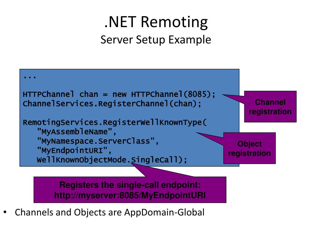 PPT Remoting Introduction PowerPoint Presentation, free download ID