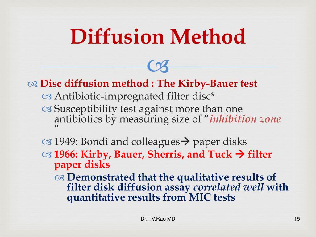 What Is Filter Paper Disk Diffusion Method at Joe Martin blog