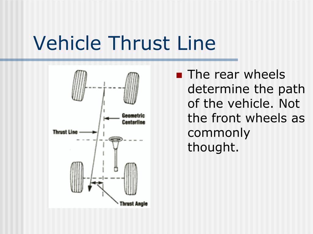 PPT Camber Caster Toe Steering axis inclination Turning radius