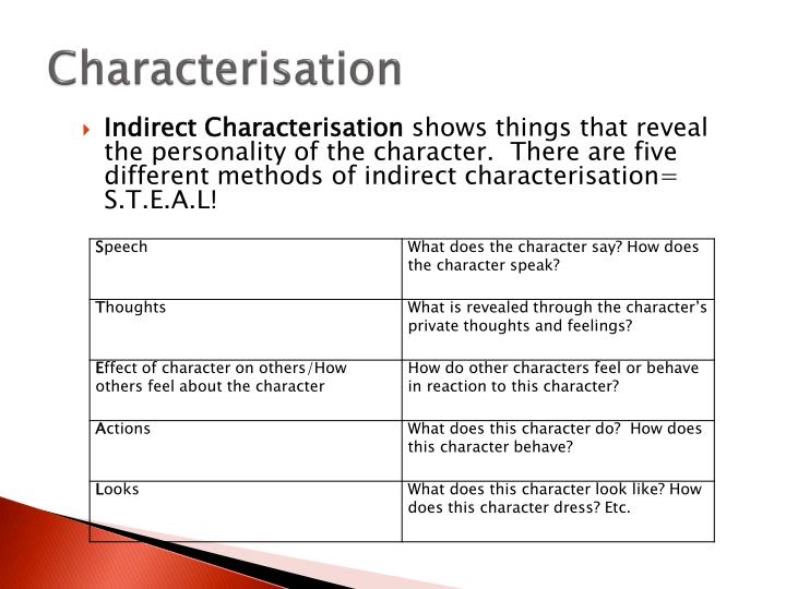 PPT On the Sidewalk Bleeding PowerPoint Presentation ID1147274