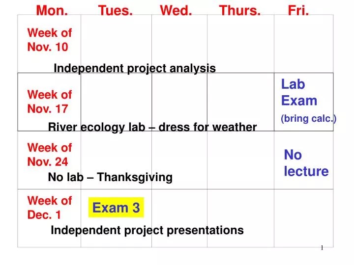 PPT Mon. Tues. Wed. Thurs. Fri. PowerPoint Presentation, free