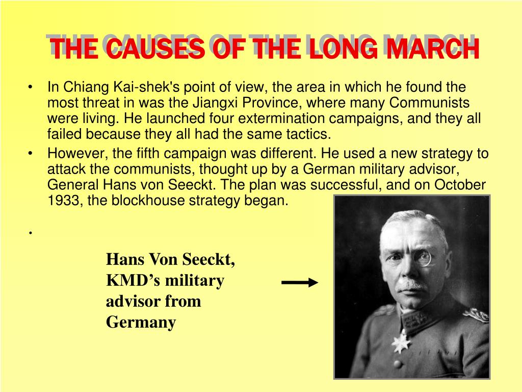 PPT THE LONG MARCH PowerPoint Presentation, free download ID1151592