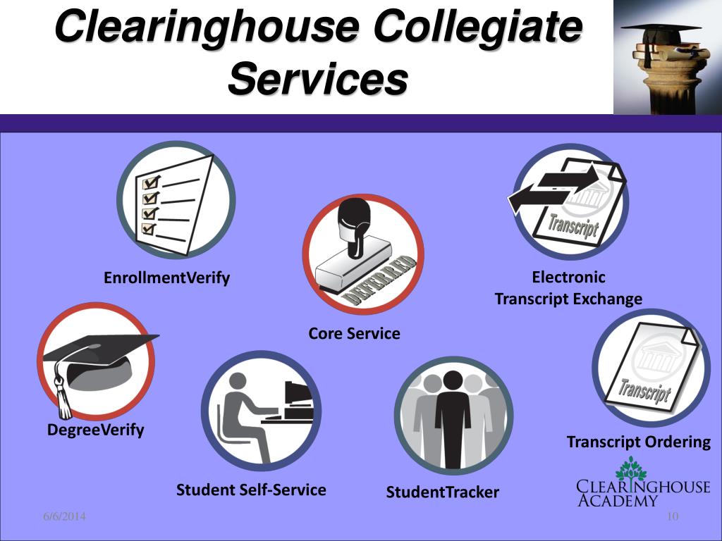 PPT Tracking Students with the National Student Clearinghouse