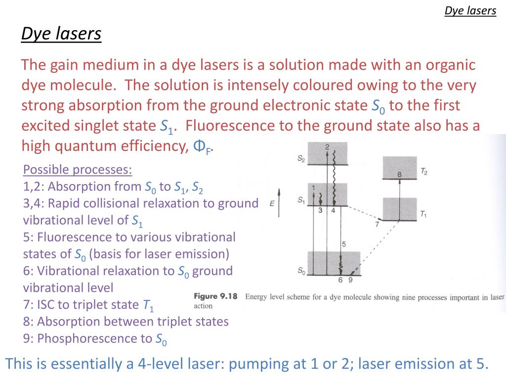 PPT Dye lasers PowerPoint Presentation, free download ID1155682