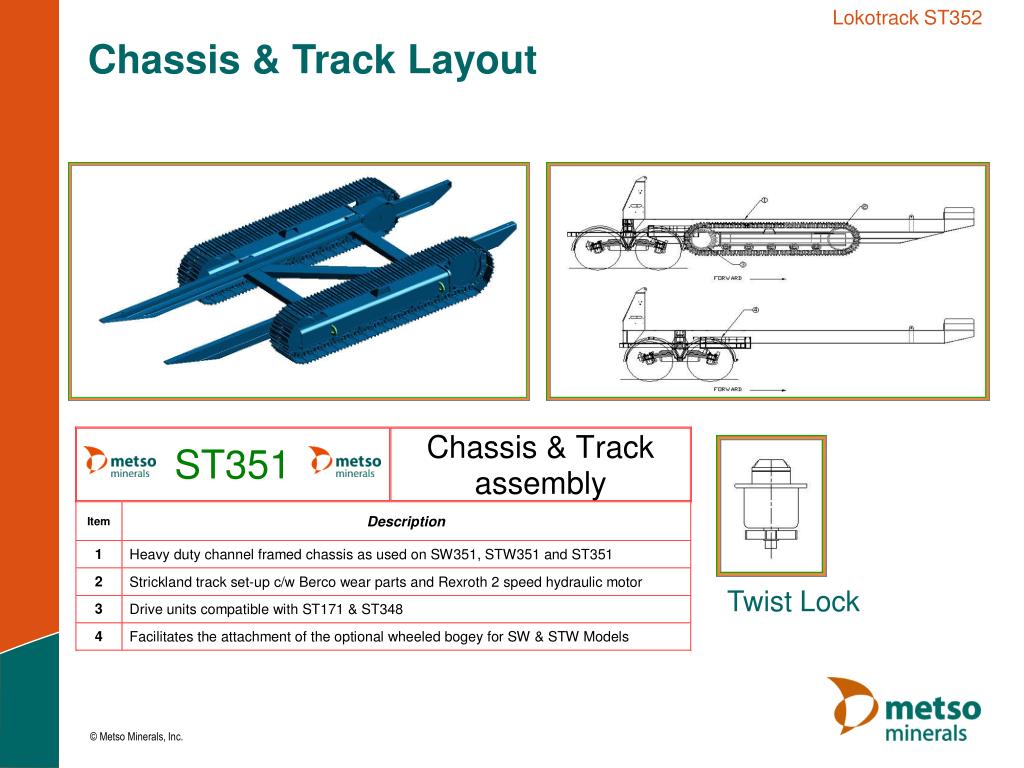 PPT Lokotrack ST352 Presentation PowerPoint Presentation, free