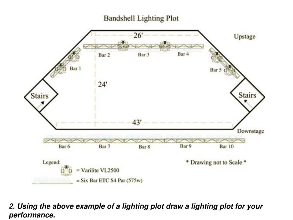 PPT THEATRE LIGHTING PowerPoint Presentation, free download ID1156552