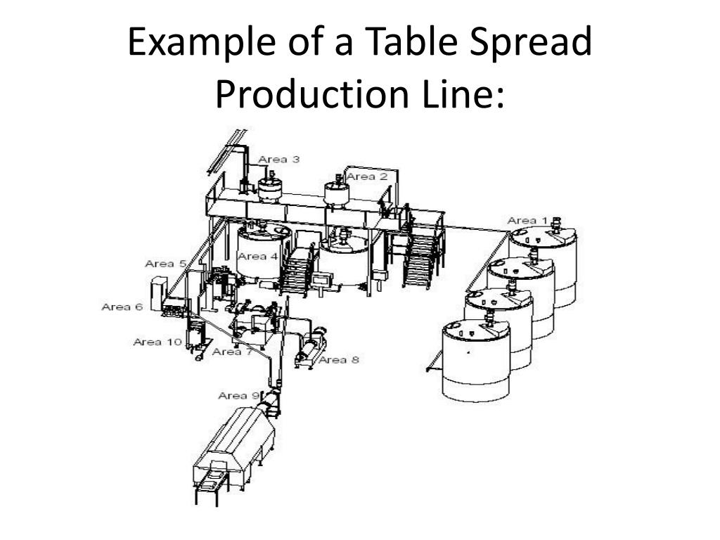 PPT Healthy Table Spread from Algae PowerPoint Presentation, free download ID1156916