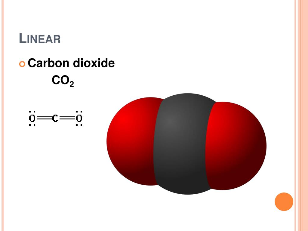 Co2 Vsepr Structure