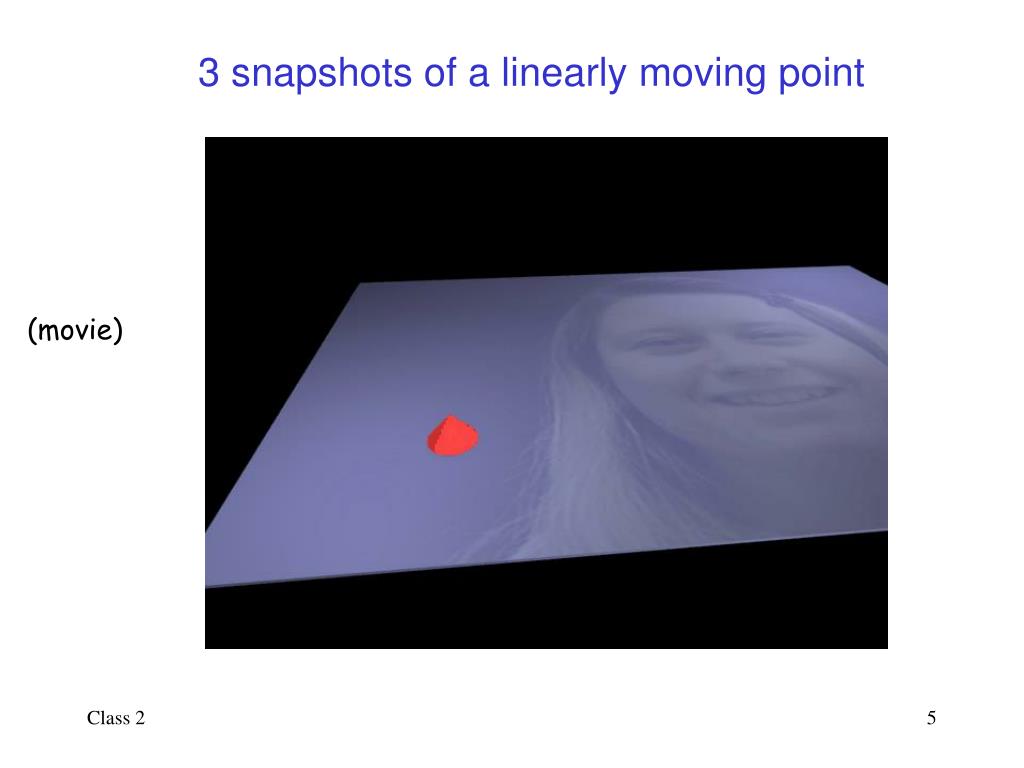 PPT Multilinear Systems and Invariant Theory in the Context of