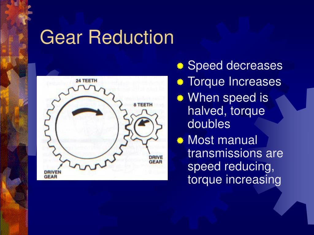 PPT Chapter 29 Black Book Chapter 2 Chek Chart PowerPoint