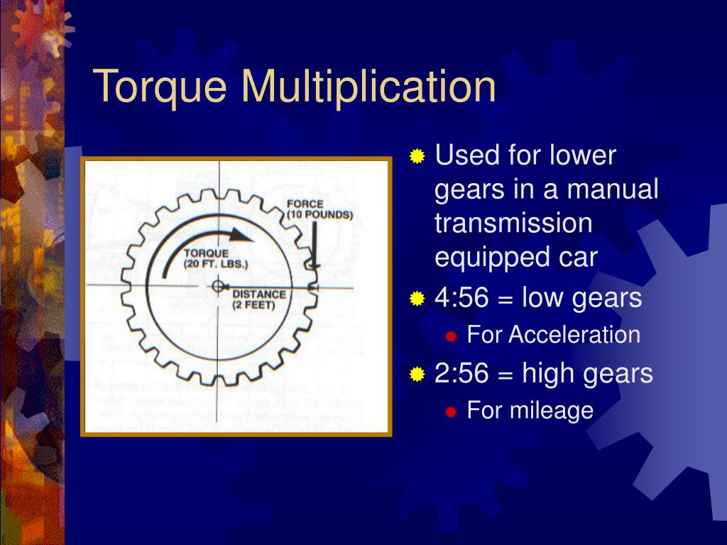 Torque Multiplication Chart