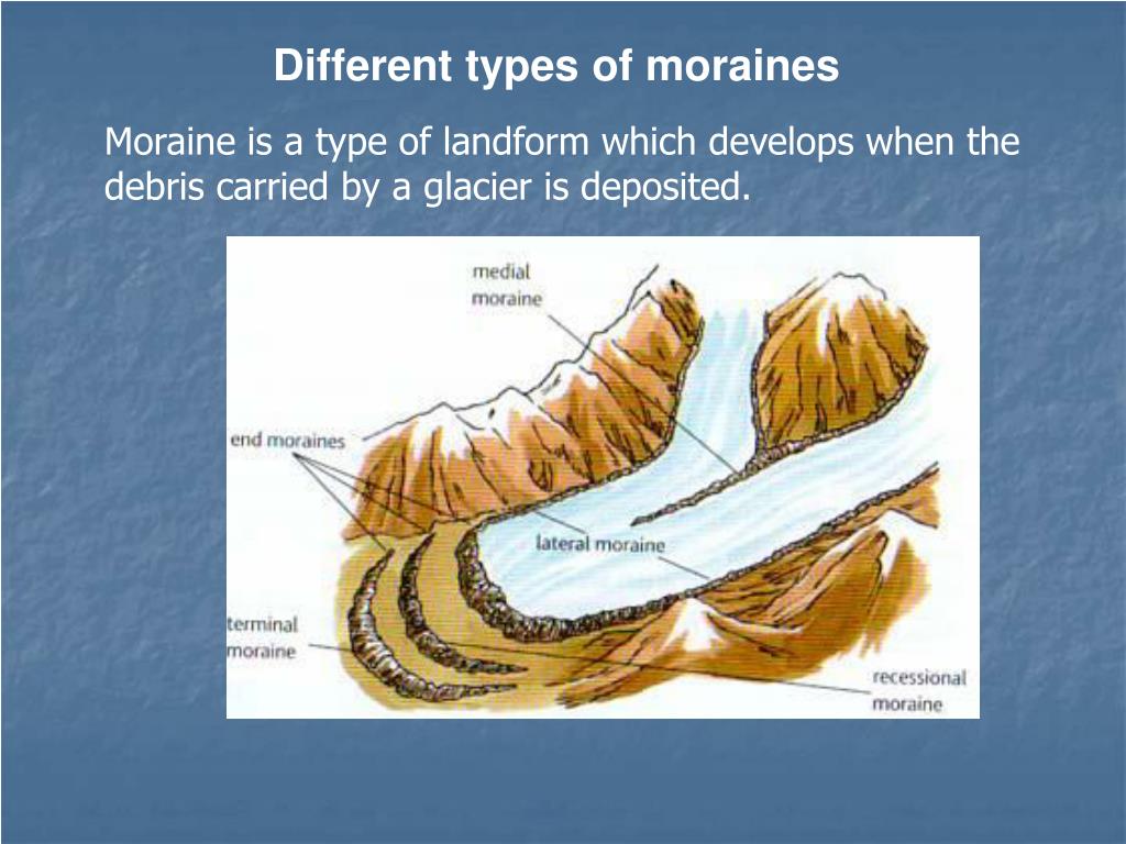 PPT Glacial Depositional Landforms PowerPoint Presentation, free