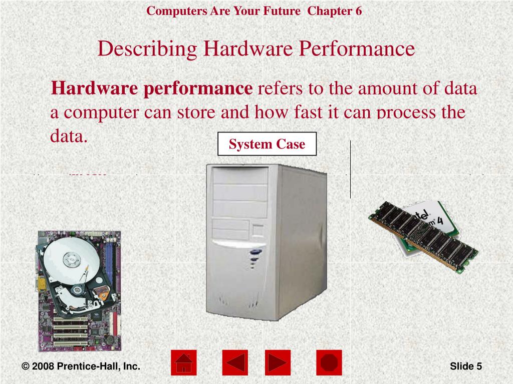 PPT Computers Are Your Future PowerPoint Presentation, free download