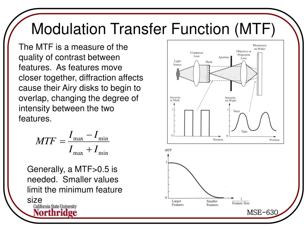 PPT Lithography PowerPoint Presentation, free download ID1163254