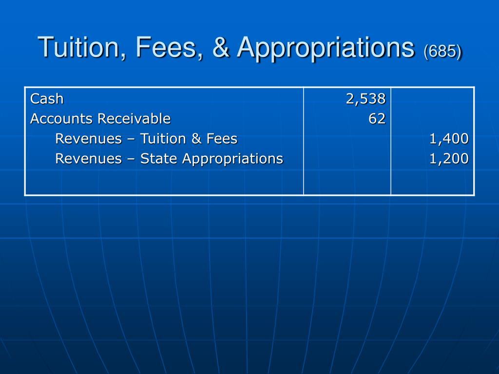 PPT Accounting for Colleges & Universities PowerPoint Presentation