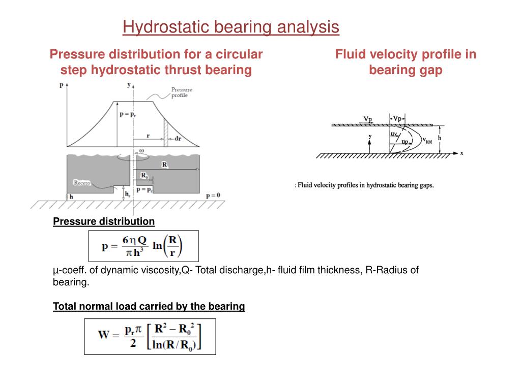 PPT Hydrostatic Lubrication PowerPoint Presentation, free download ID1167014