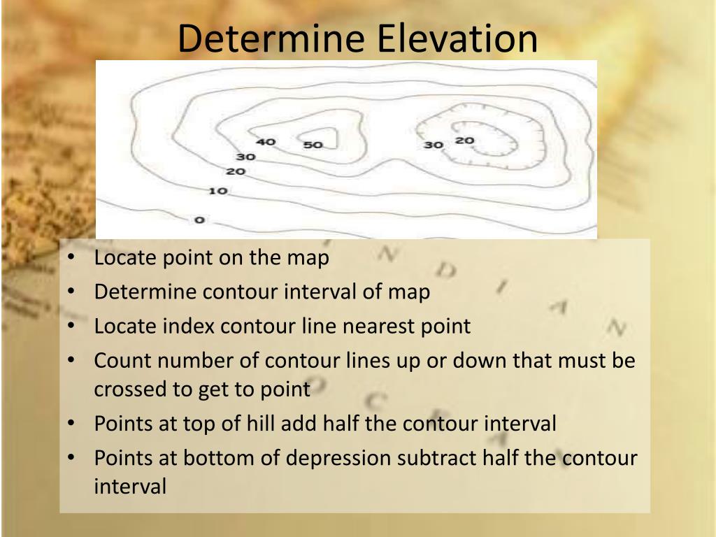 PPT Land Navigation PowerPoint Presentation, free download ID1170365