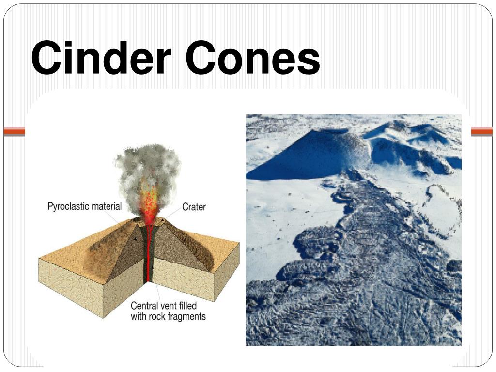 PPT 10.1 The Nature of Volcanic Eruptions PowerPoint Presentation