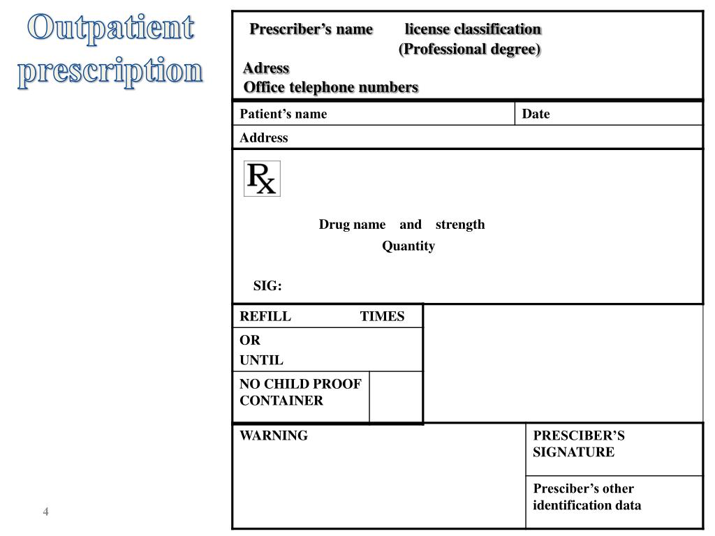 PPT Prescription (Medical Prescription) PowerPoint Presentation, free