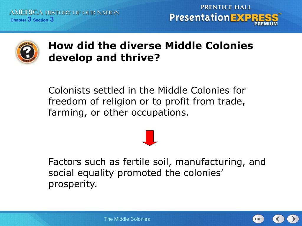 PPT Describe the geography and climate of the Middle Colonies
