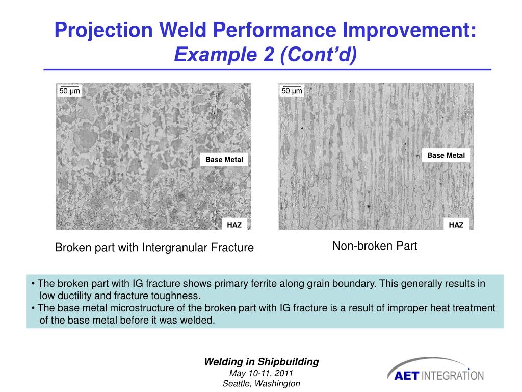 PPT Projection Welding An Overview PowerPoint Presentation, free