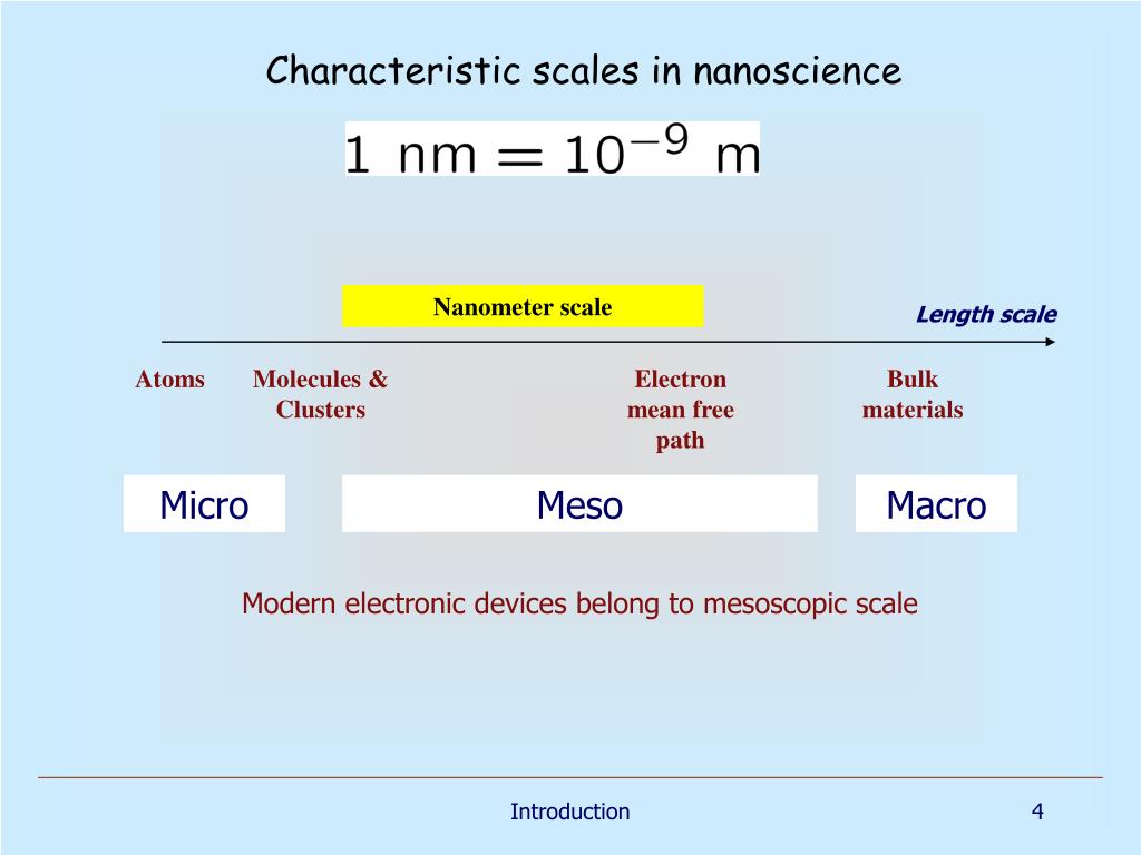 PPT What is nanoscience and nanotechnology? PowerPoint Presentation
