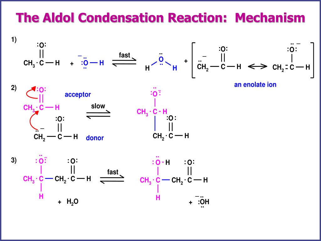 PPT The Aldol Condensation PowerPoint Presentation, free download