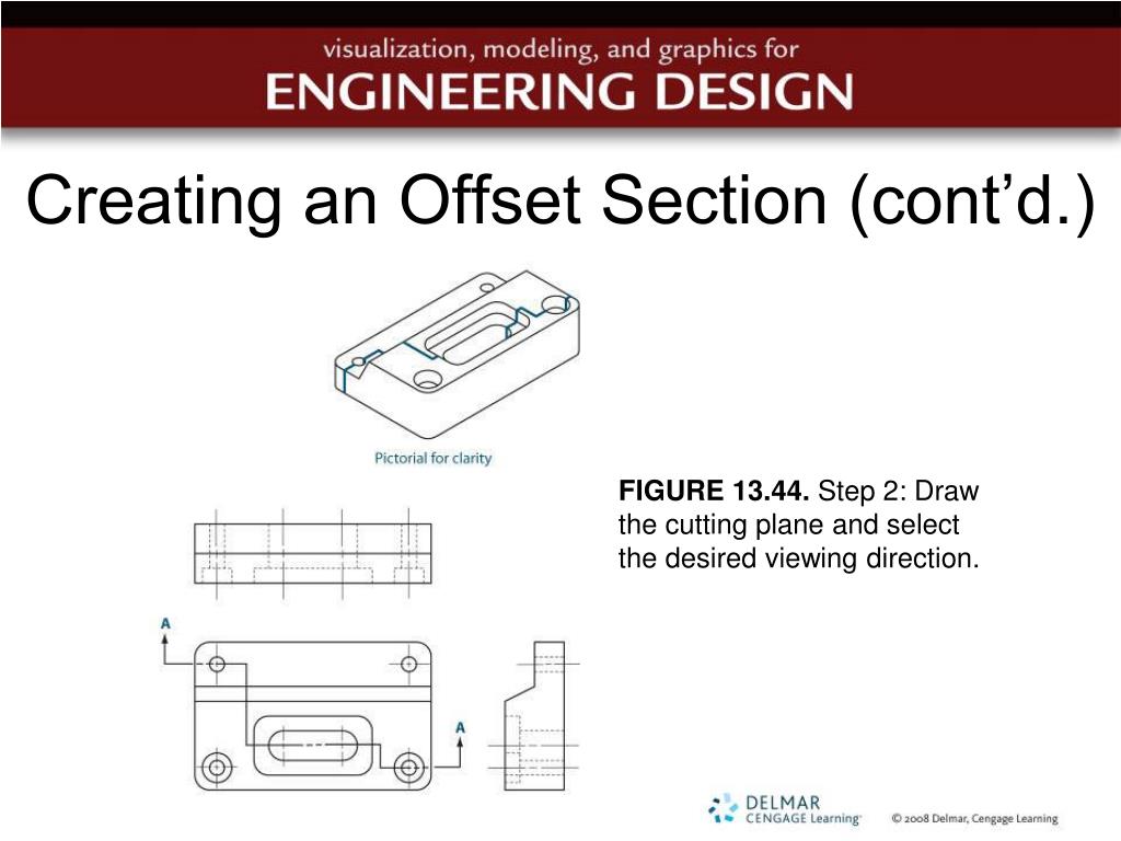 PPT Chapter 13 PowerPoint Presentation, free download ID1174560