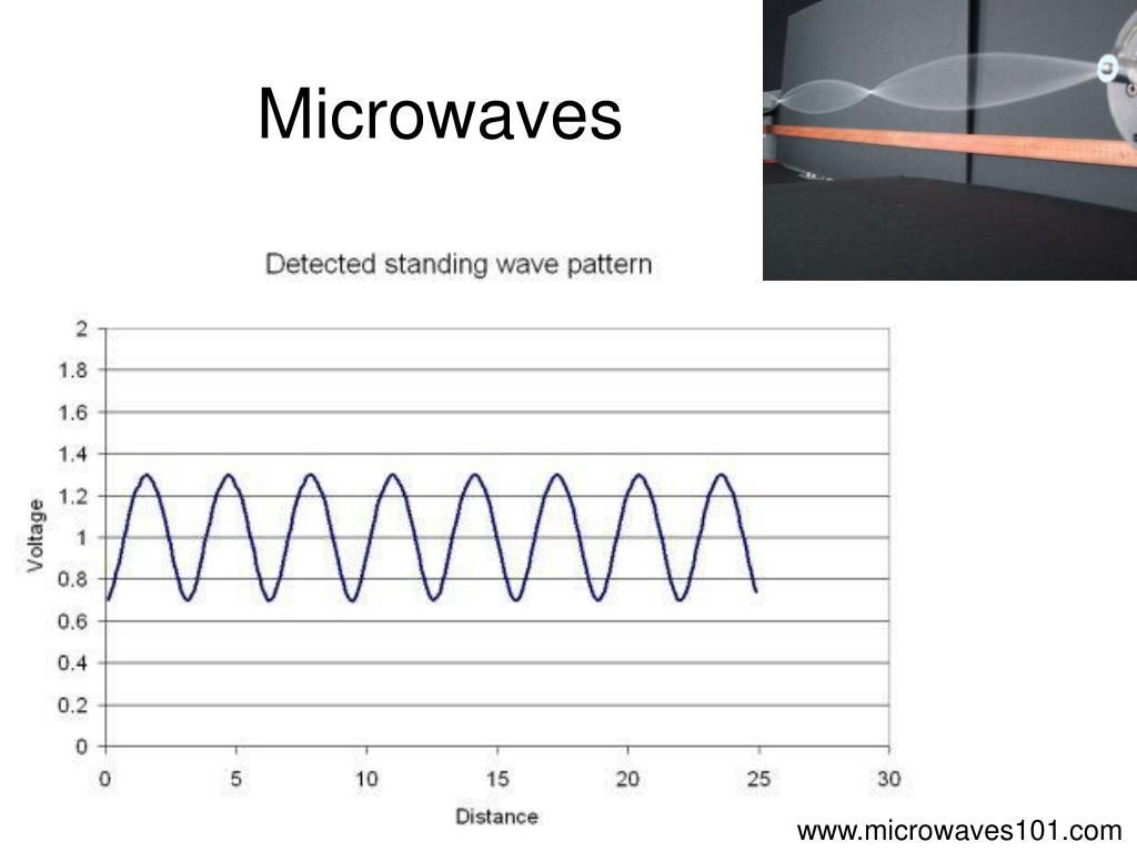 PPT Introduction to the experiments of Physics 407 PowerPoint