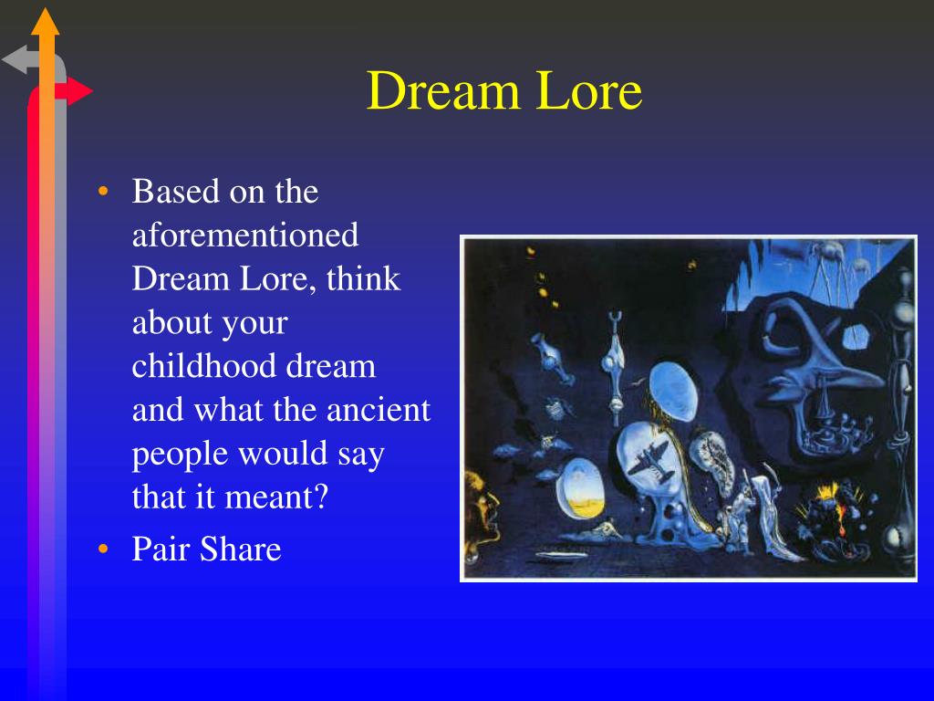 PPT What do Dreams Mean???? PowerPoint Presentation, free download