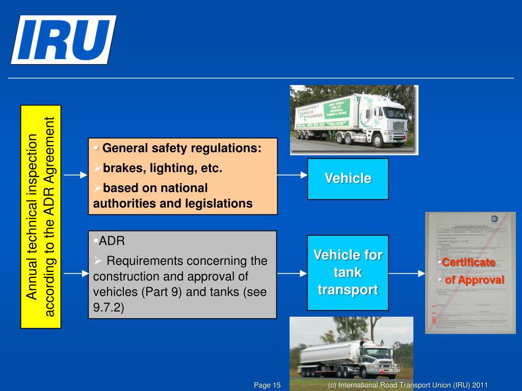 PPT Technical Requirements to comply with under the ADR Agreement PowerPoint Presentation ID
