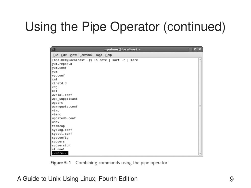 PPT A Guide to Unix Using Linux Fourth Edition PowerPoint
