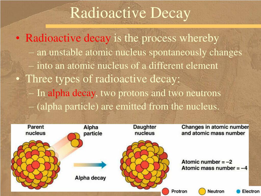 PPT Geologic Time— Concepts and Principles PowerPoint Presentation