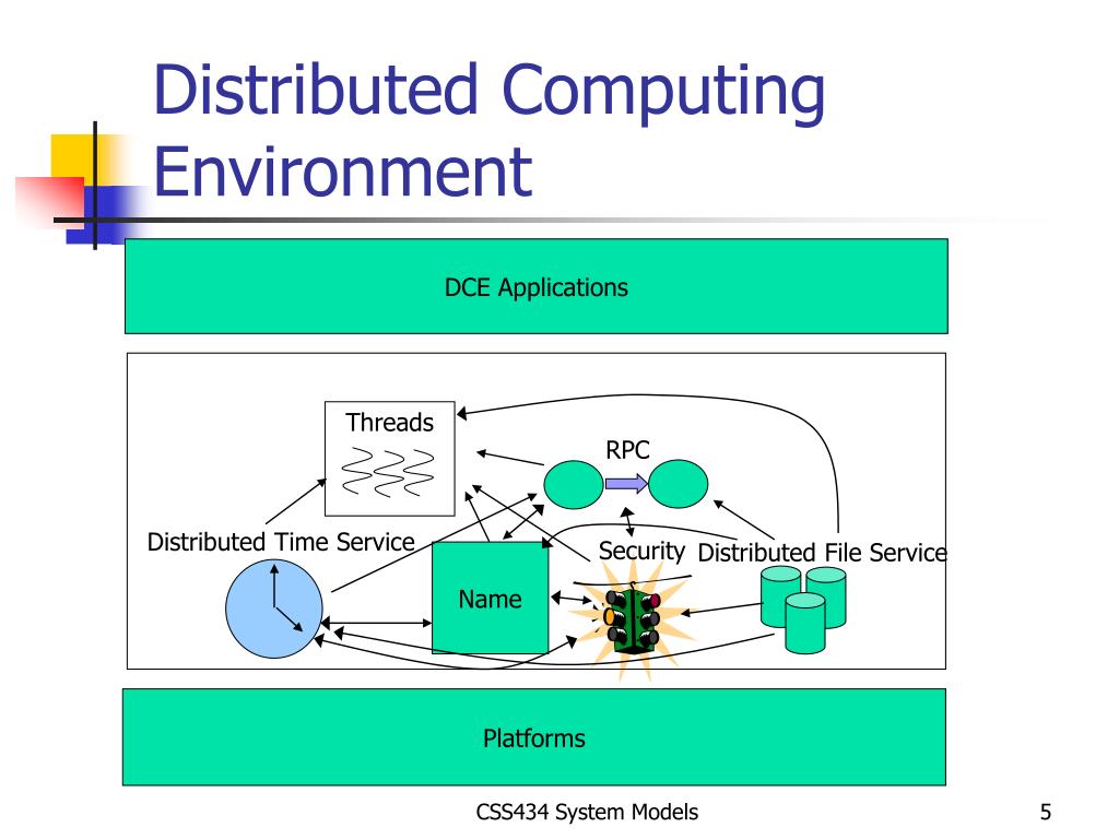 PPT CSS434 System Models Textbook Ch2 PowerPoint Presentation, free