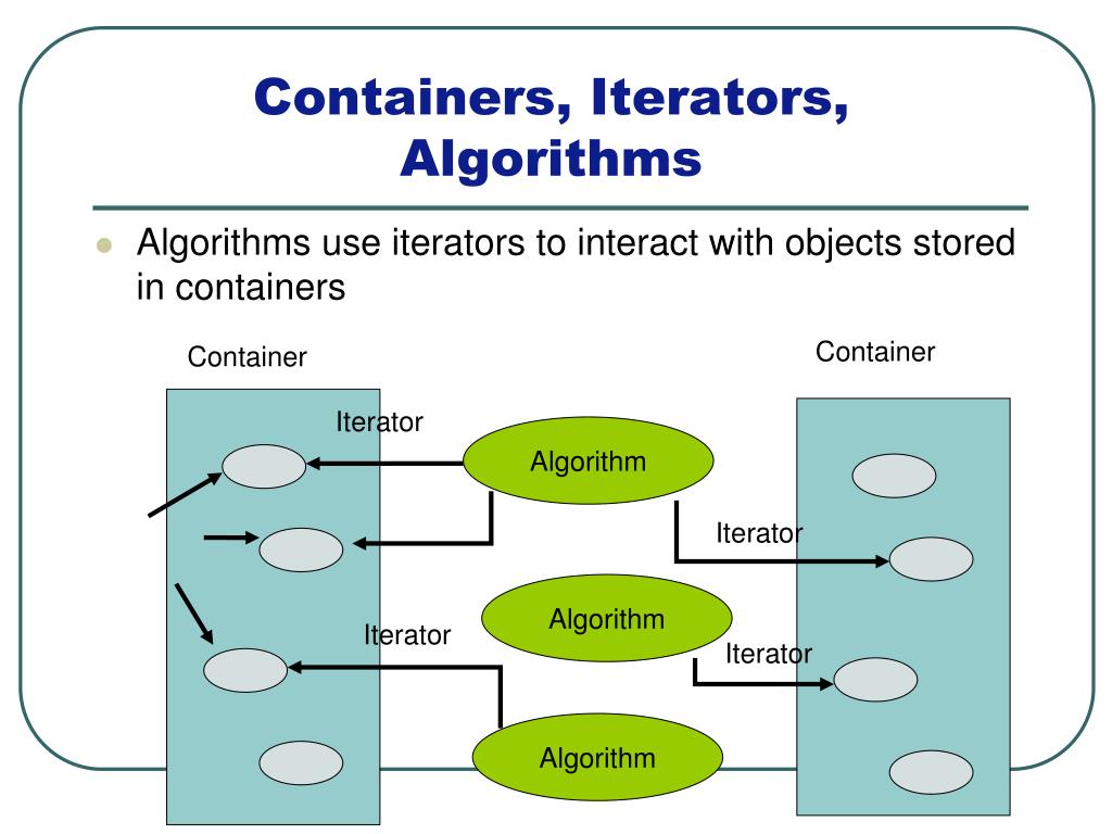 PPT Advanced Programming PowerPoint Presentation, free download ID