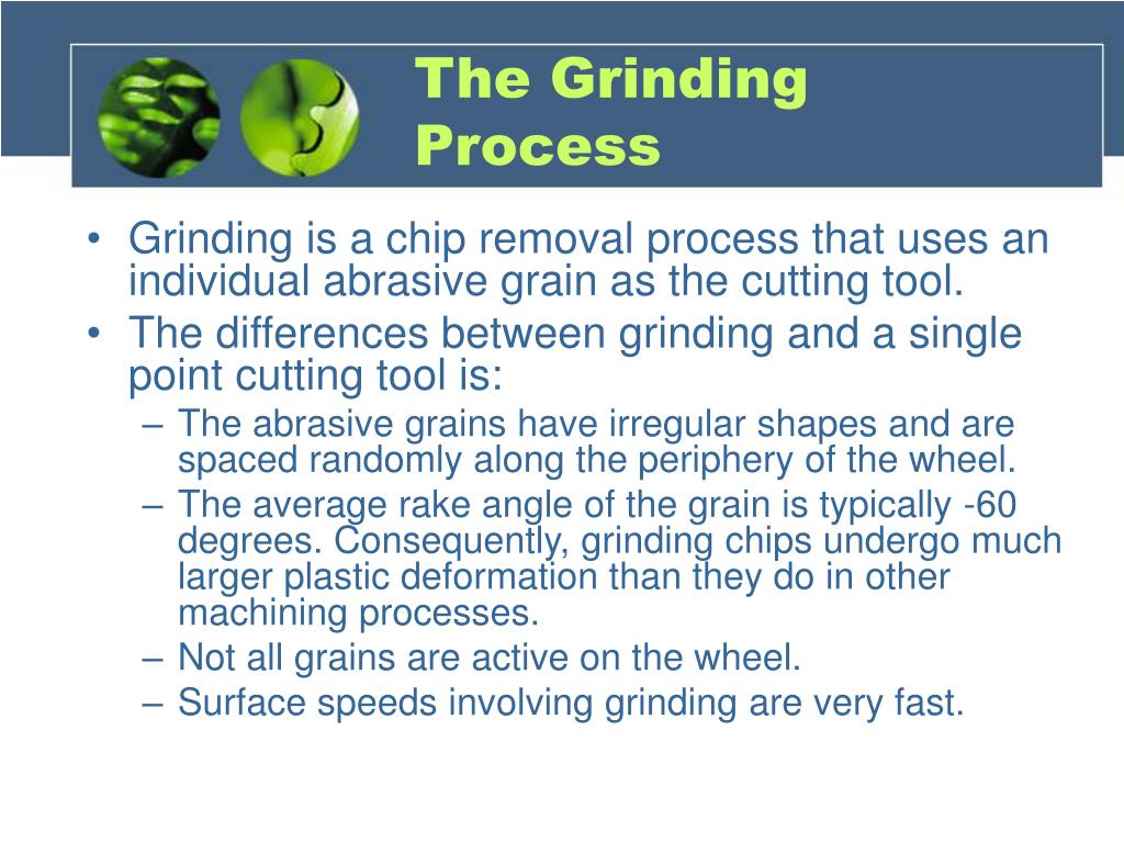 PPT Ch. 26 Abrasive Machining and Finishing Operations PowerPoint