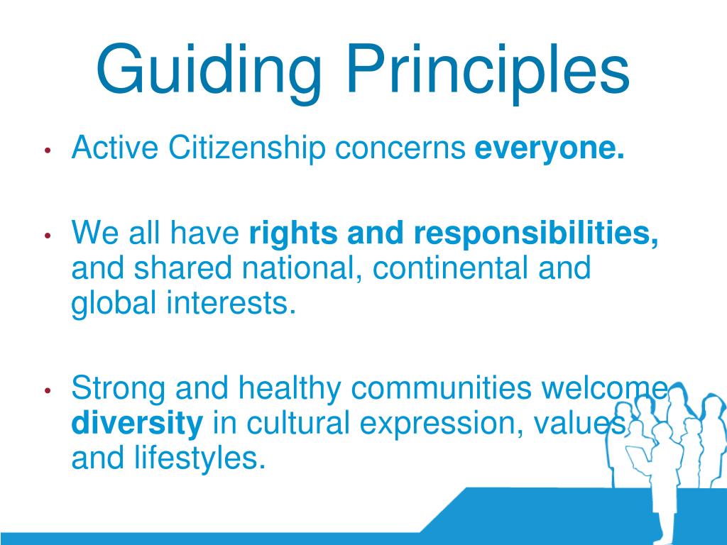 PPT ACTIVE CITIZENSHIP PowerPoint Presentation, free download ID