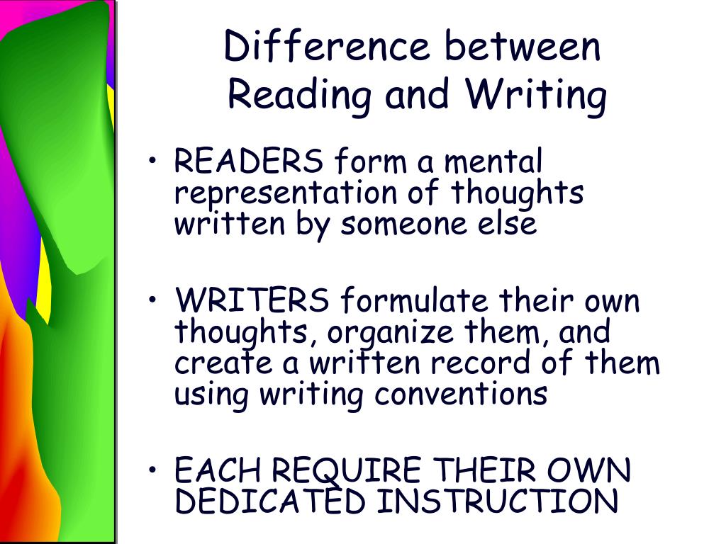 PPT Writing in the Content Areas PowerPoint Presentation, free