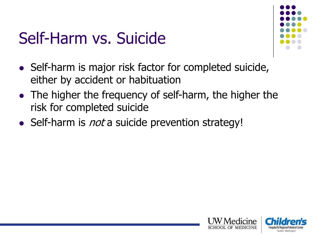 PPT Self Injurious Behaviors Trends and Treatments PowerPoint