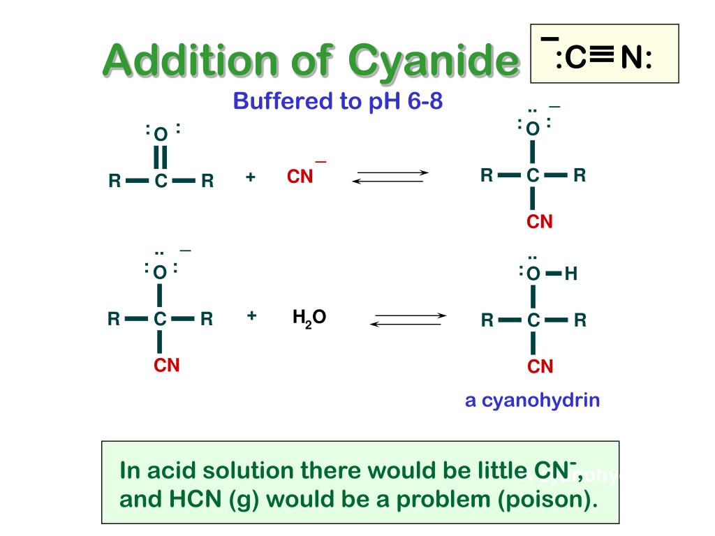 PPT ALDEHYDES AND KETONES I PowerPoint Presentation, free download