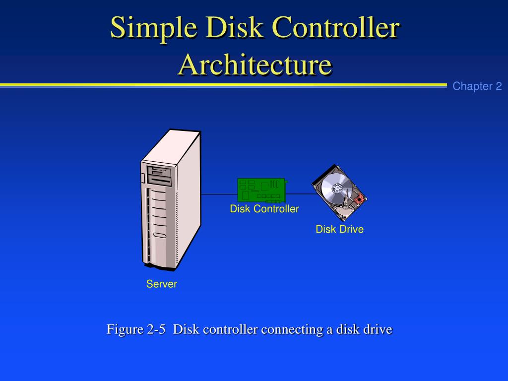 PPT Chapter 2 Planning for Server Hardware PowerPoint Presentation