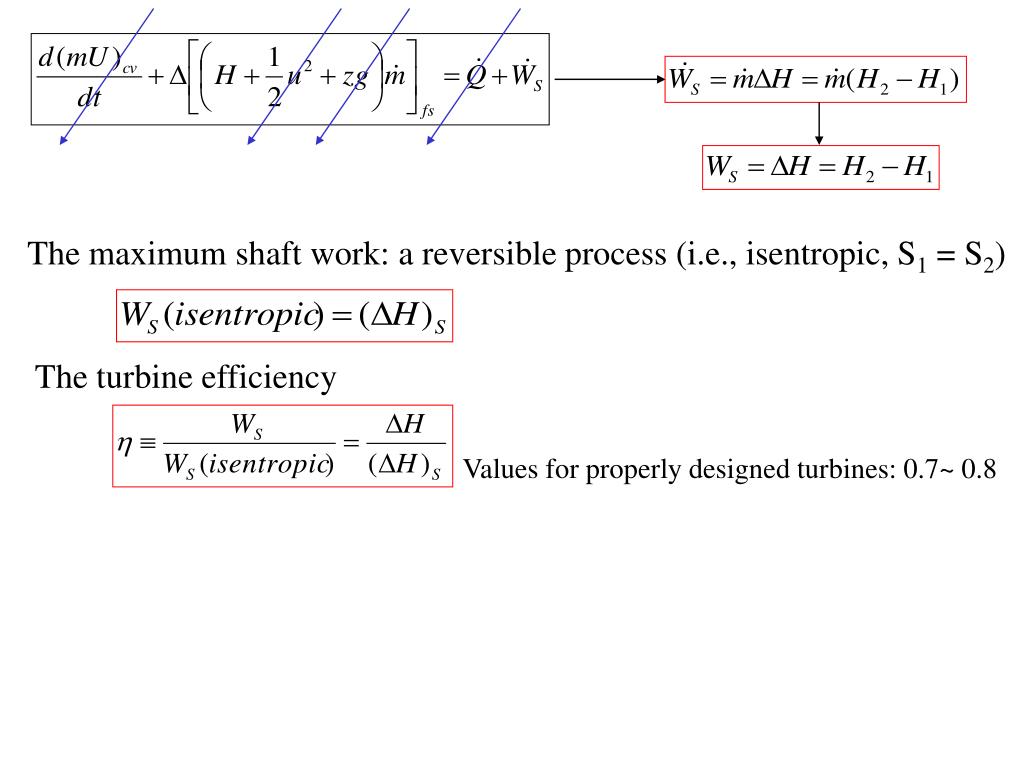 Critical point thermodynamics calculator ladegrv