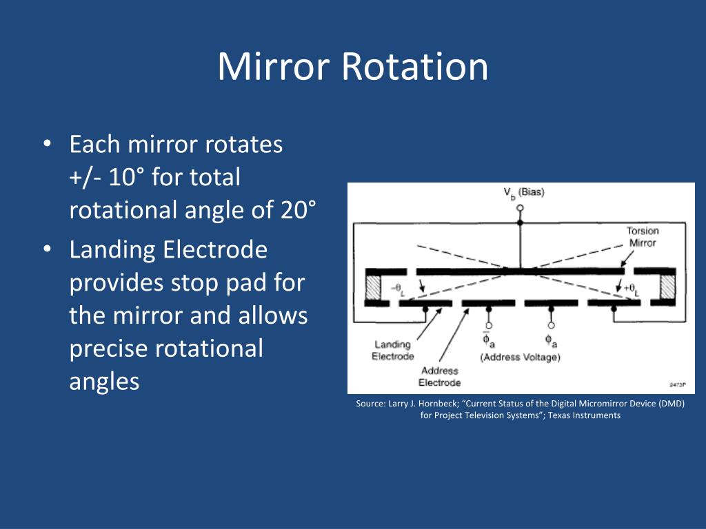PPT Digital Micromirror Devices (DMD) PowerPoint Presentation, free