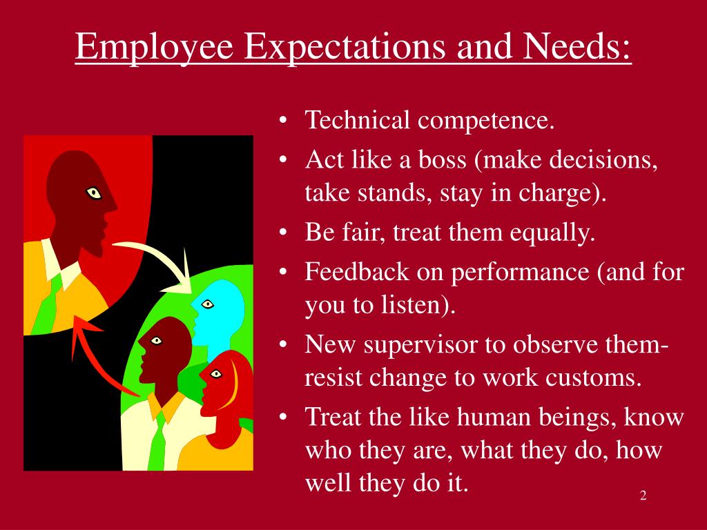 PPT Chapter 4 Creating a Positive Work Environment