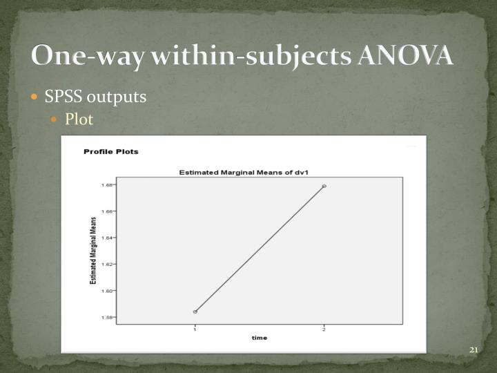 PPT SPSS Series 3 Repeated Measures ANOVA and MANOVA PowerPoint