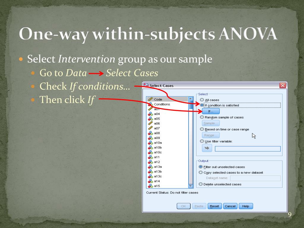 PPT SPSS Series 3 Repeated Measures ANOVA and MANOVA PowerPoint