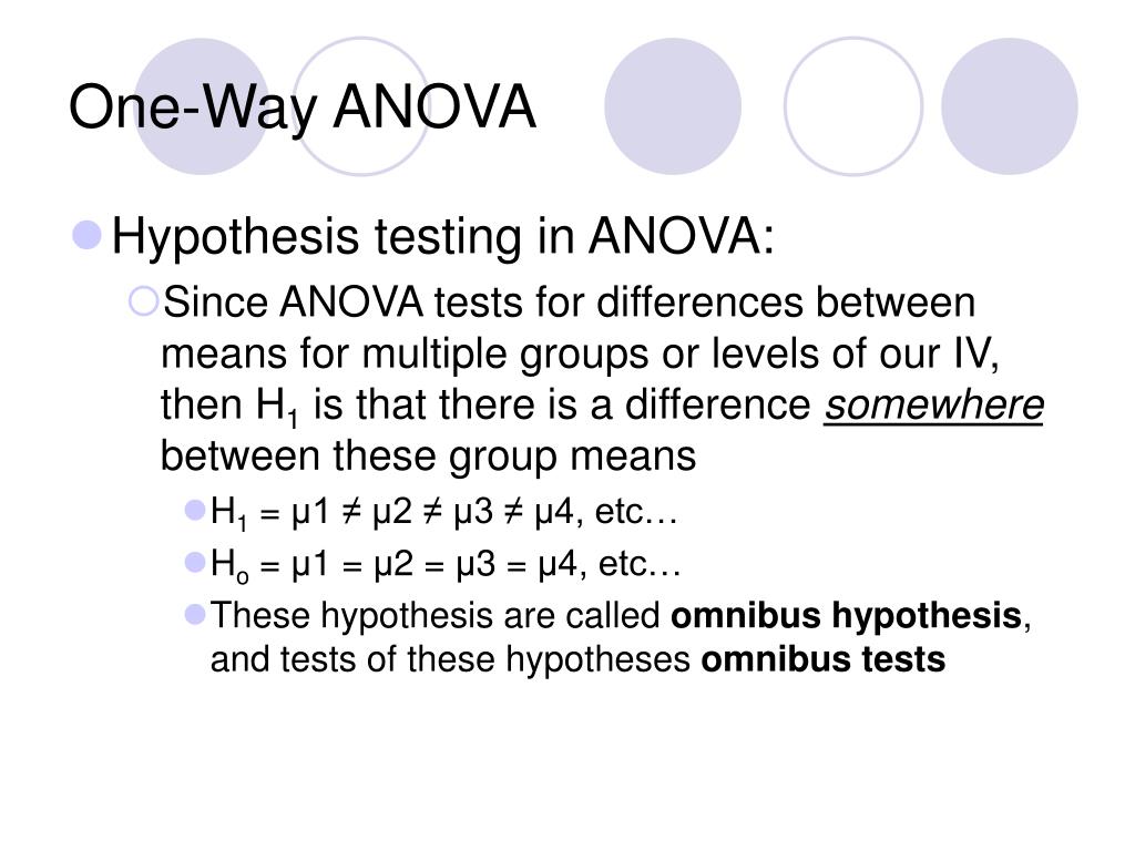 PPT OneWay Analysis of Variance (ANOVA) PowerPoint Presentation