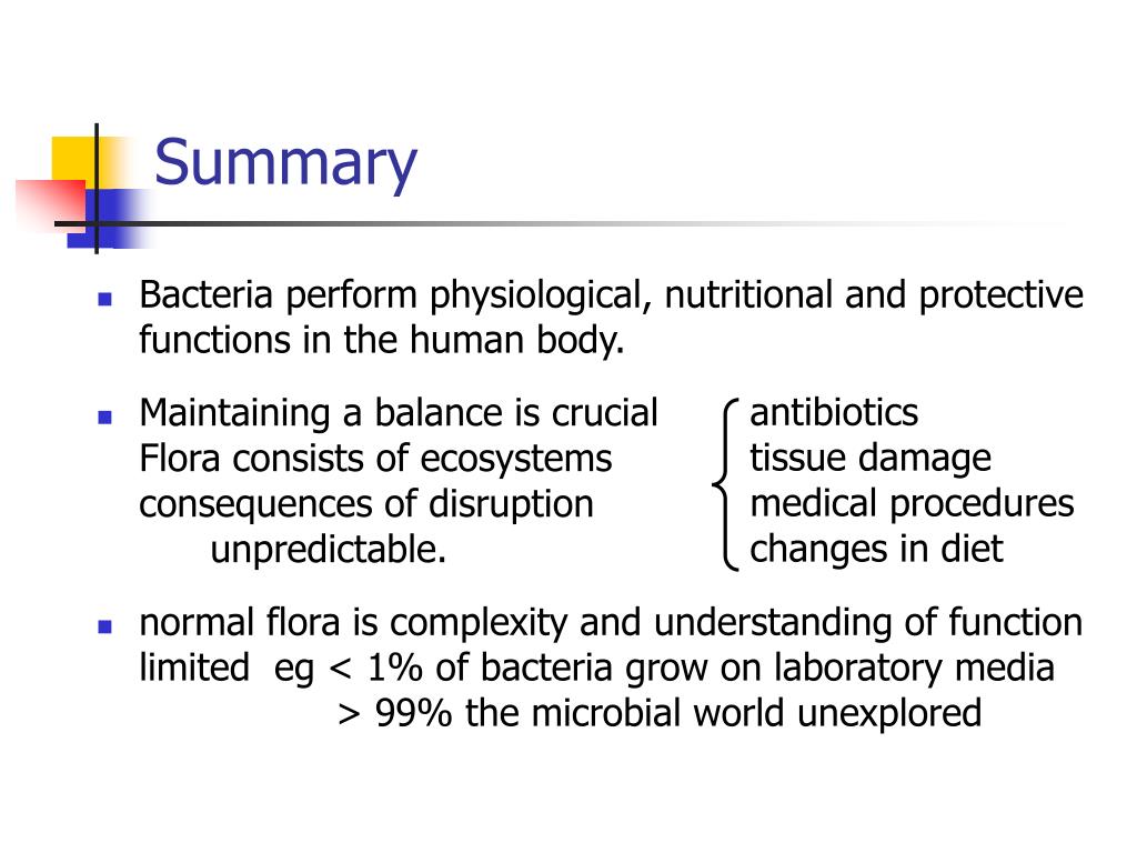 PPT Normal Flora PowerPoint Presentation, free download ID1196480