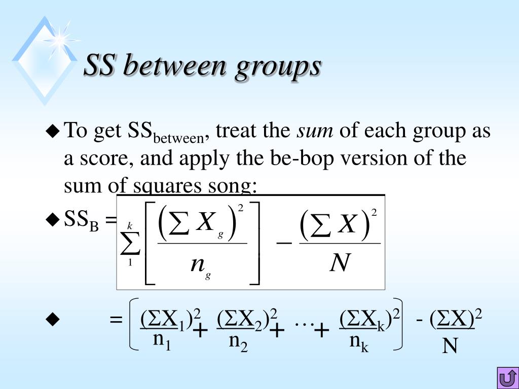 PPT Analysis of Variance (ANOVA) PowerPoint Presentation, free