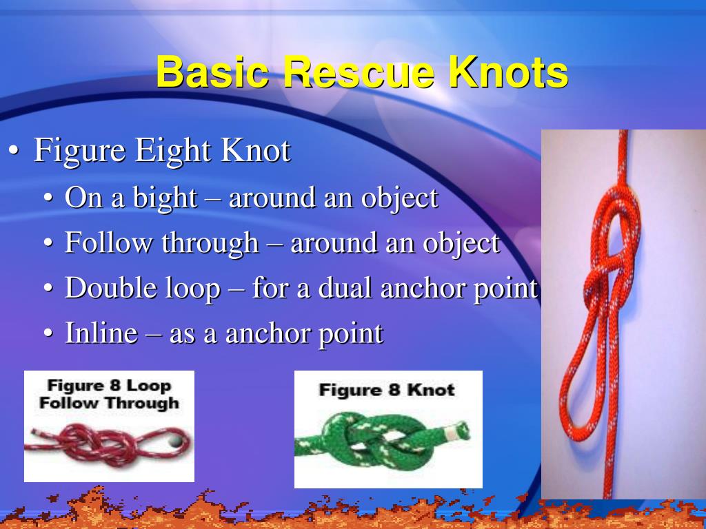 PPT Rope Rescue PowerPoint Presentation, free download ID1197264